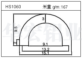 工业铝型材HS1060