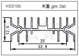 高密齿铝型材HS3106