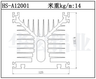 变频散热器HS-A12001