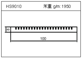 LED散热器HS9010